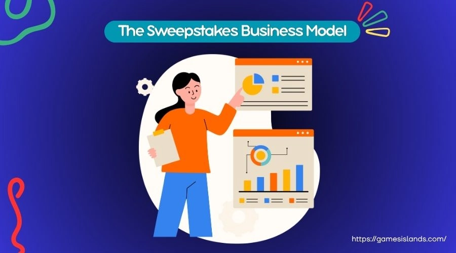 girl introducing sweepstakes business model