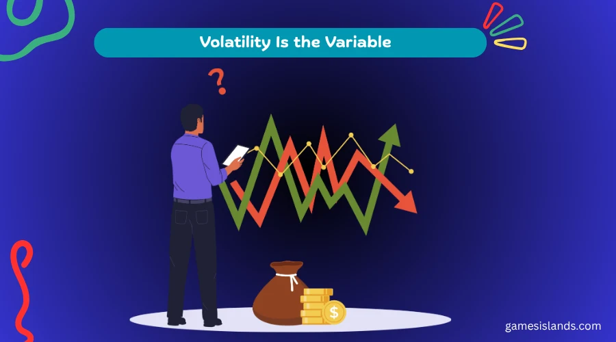 volatility graphic with green and red variables illustration
