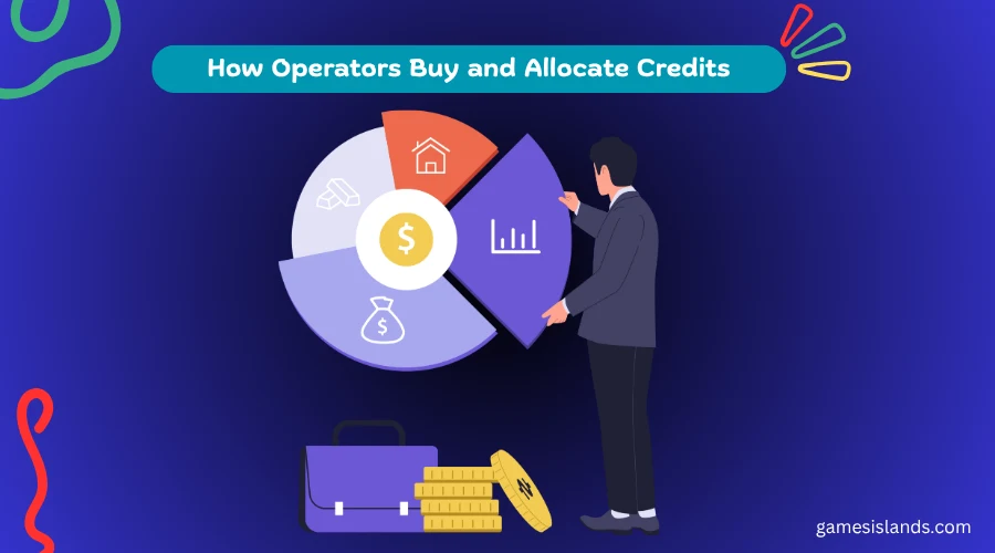 Illustration of a person beside a colorful pie chart wheel and coin stacks, representing how operators buy and allocate game credits.