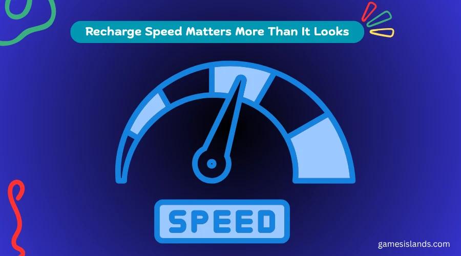 Illustration of a speedometer gauge, representing how recharge speed affects performance on an online sweepstakes platform.